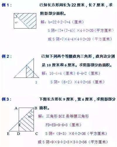 鬼才数学老师：小学几何图形的全部类型，转发给孩子学习！