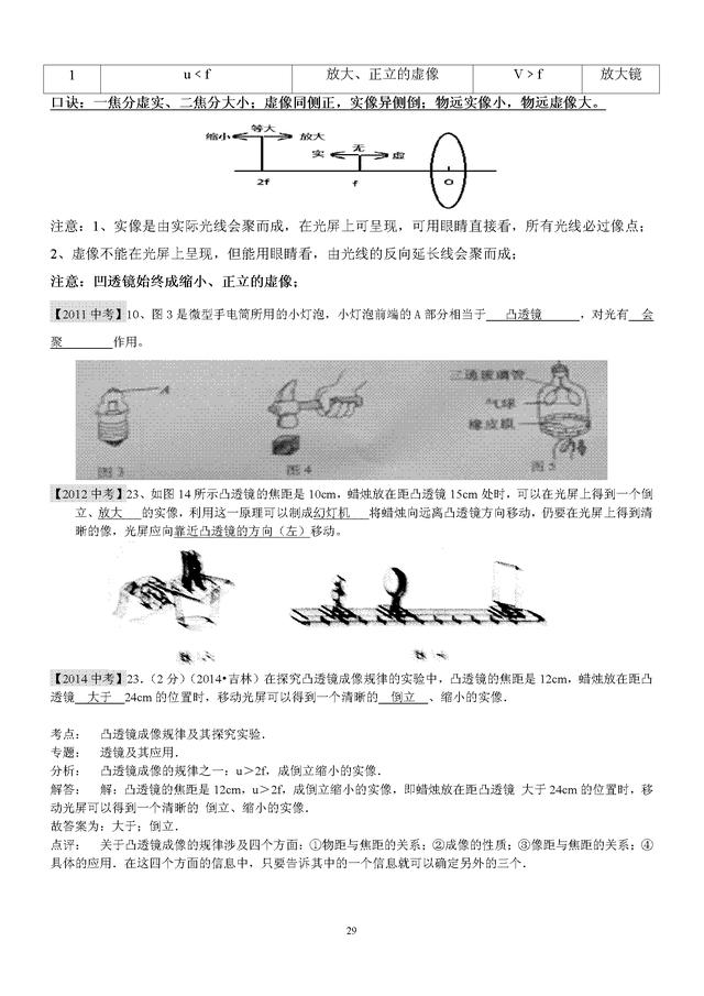 初中物理复习知识点大全及近五年中考真题分类汇总分析