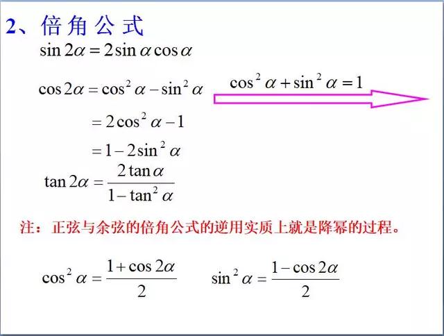 三角函数恒等变形掌握了，三角函数的计算就过关了