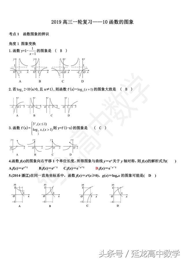 2019高三一轮复习——（10）函数的图象——考点分类整理