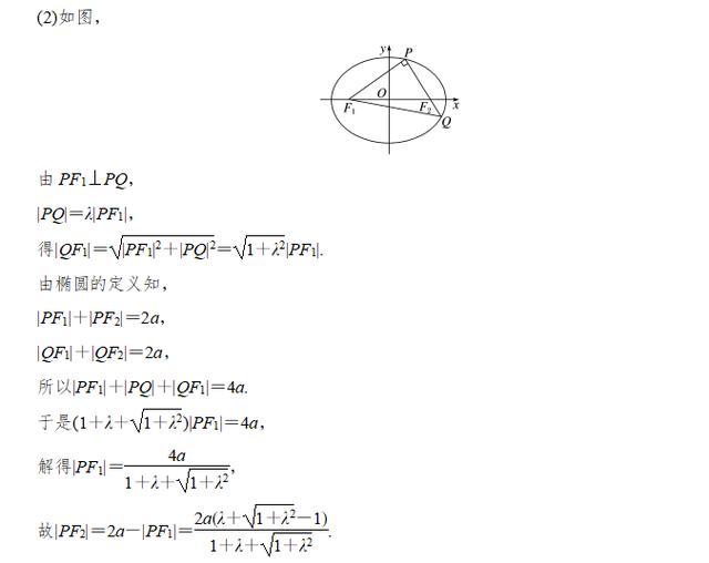 高中数学课堂作业：有关高考常考的椭圆的经典题型，不妨做一做