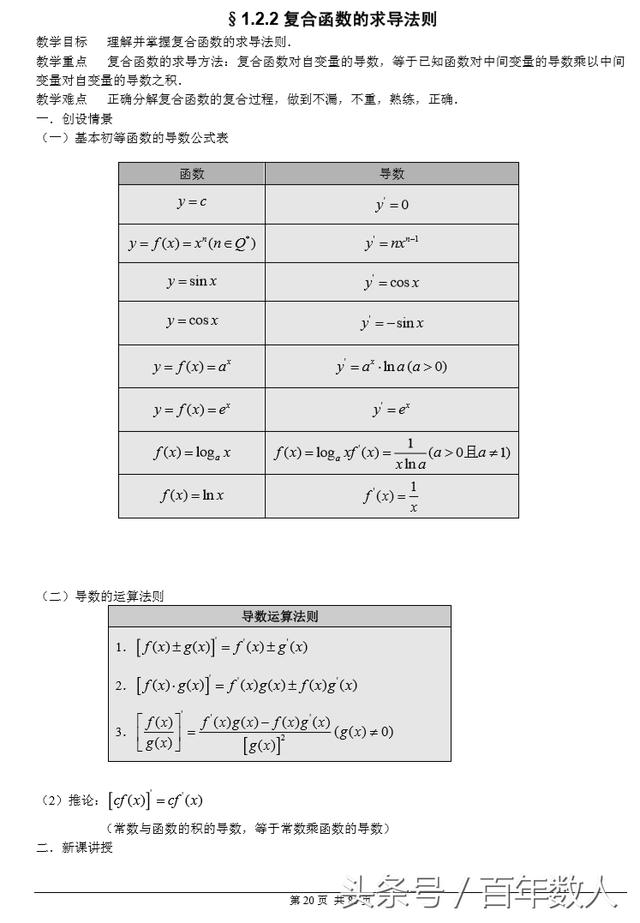 《导数》之：复合函数的求导法则及函数单调性与导数关系