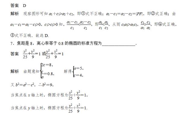 高中数学课堂作业：有关高考常考的椭圆的经典题型，不妨做一做