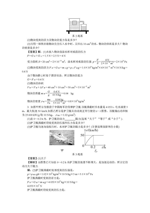 三类最经典的初中物理力学综合题（详细解析解题方法）