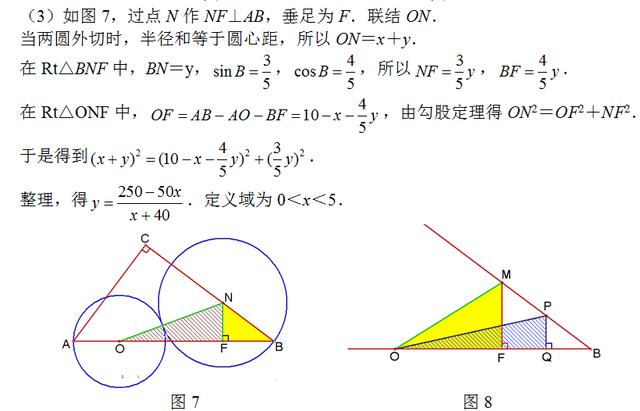 中考数学重点——由比例线段产生的函数关系问题1