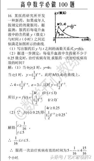 《高中数学必做100道题》——喜欢请收藏