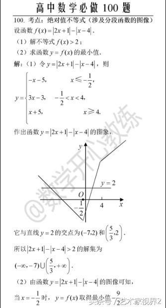 《高中数学必做100道题》——喜欢请收藏