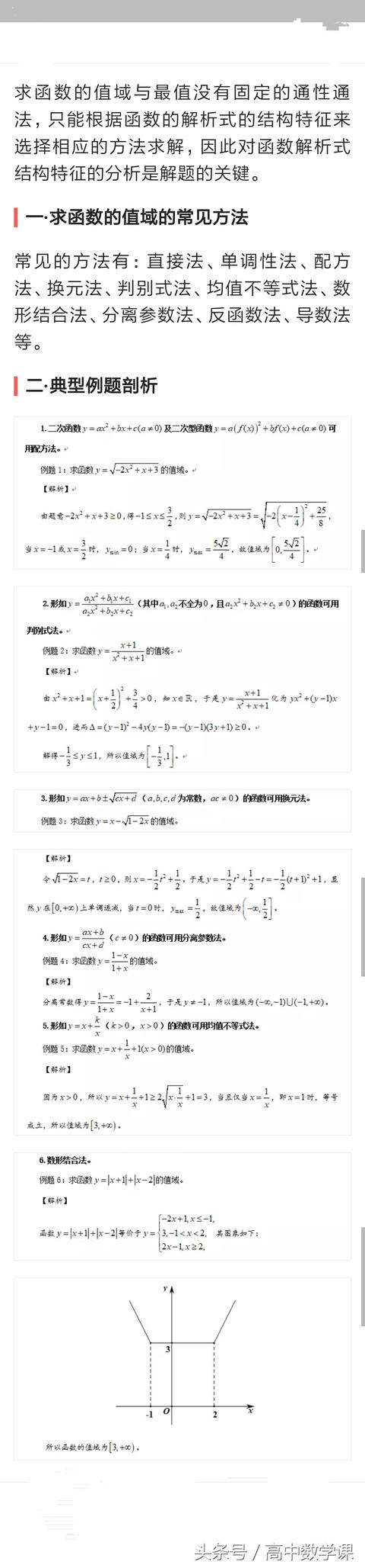 求解函数直域与最值问题