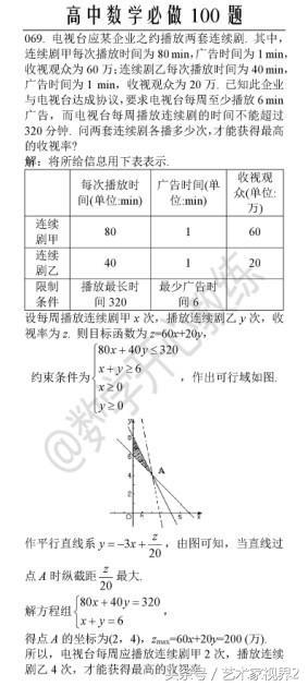 《高中数学必做100道题》——喜欢请收藏