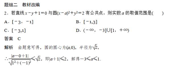 冲刺2019高考数学：直线与圆、圆与圆之间的关系，涵盖最新题型