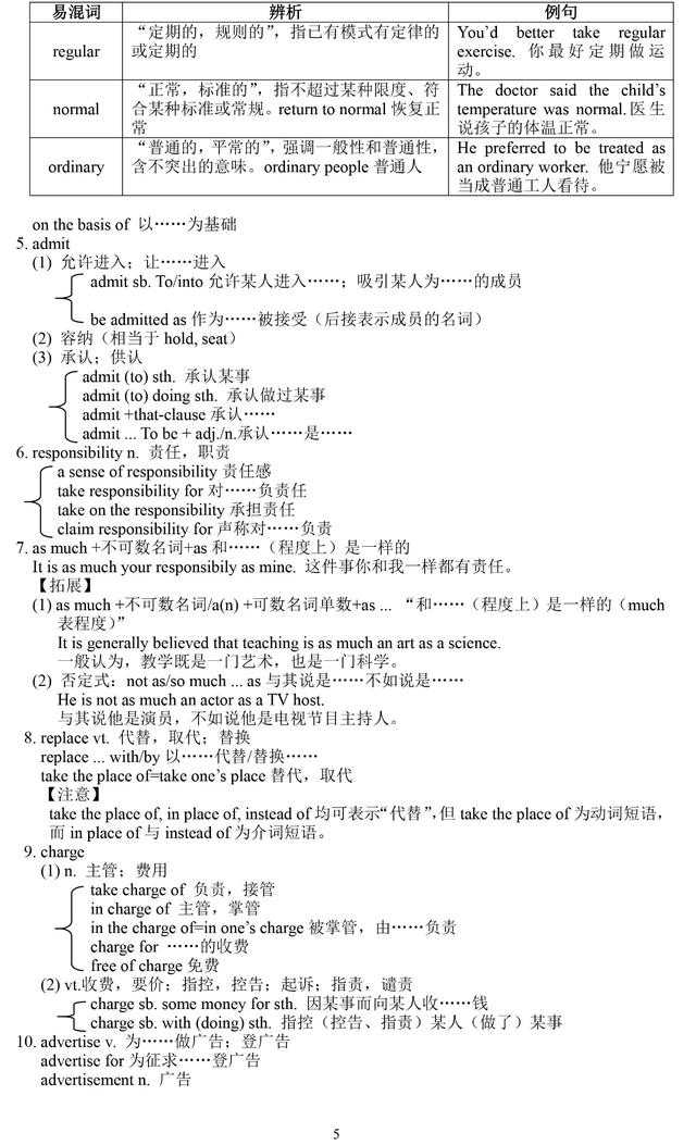 高一英语必修2重点单词/短语/句型的归纳！