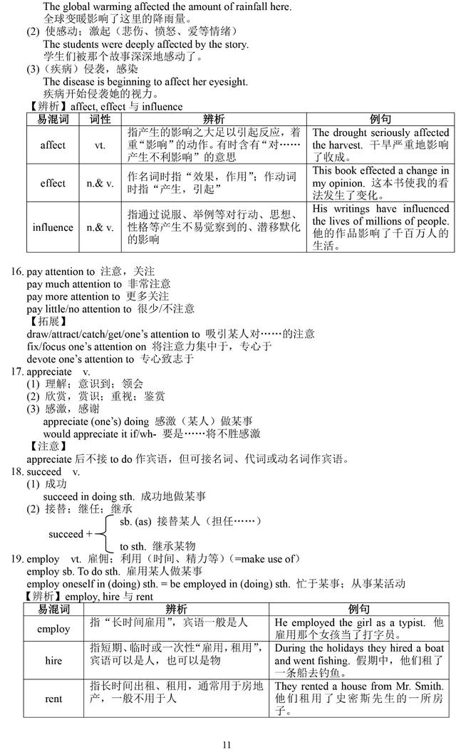 高一英语必修2重点单词/短语/句型的归纳！