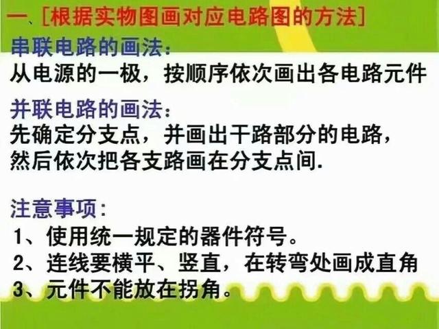 初三物理电路图和实物图的画法，物理不好的同学收藏