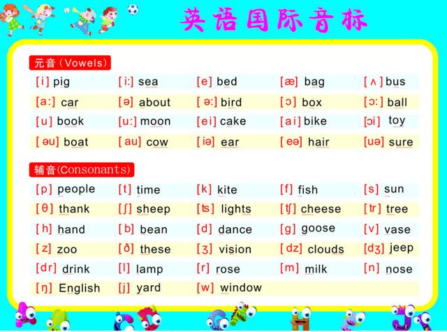 元音字母在单词中的发音规则及音标的记忆方法〈附加经典例句〉！