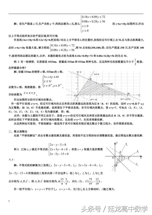 高中数学——线性规划常见题型及解法