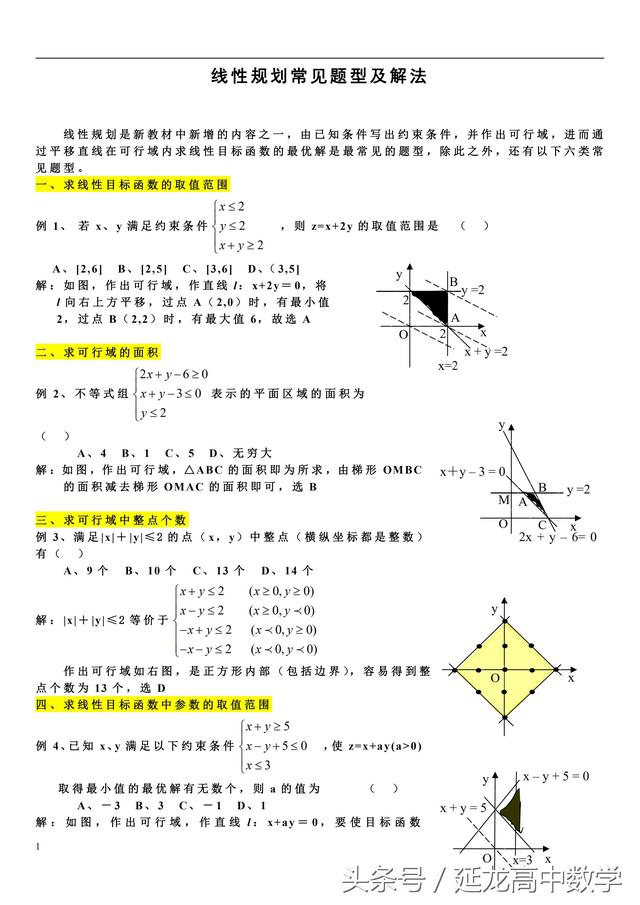 高中数学——线性规划常见题型及解法