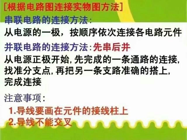 初三物理电路图和实物图的画法，物理不好的同学收藏