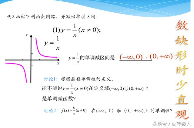 高中数学函数单调性基础知识讲解及求解函数单调性