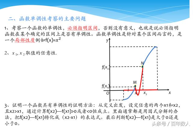 高中数学函数单调性基础知识讲解及求解函数单调性