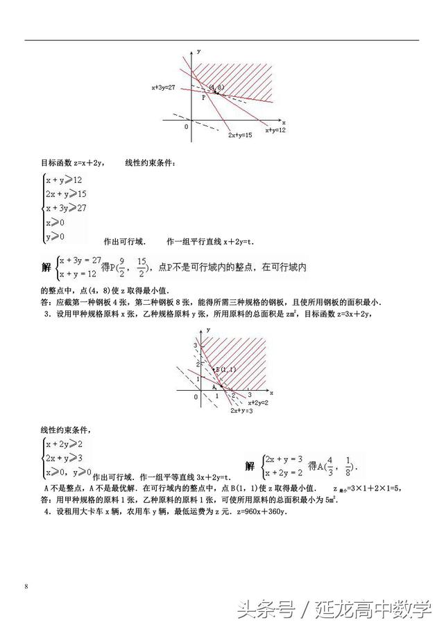 高中数学——线性规划常见题型及解法