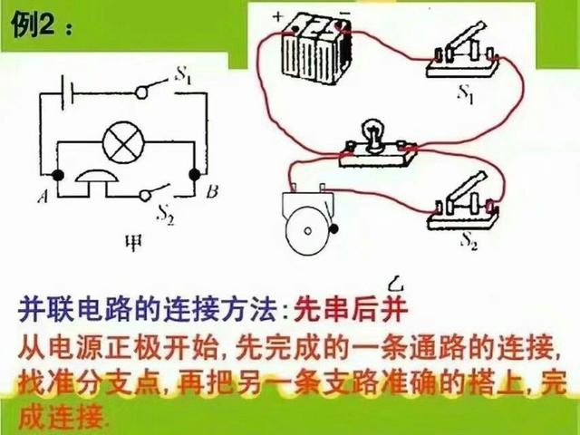 初三物理电路图和实物图的画法，物理不好的同学收藏