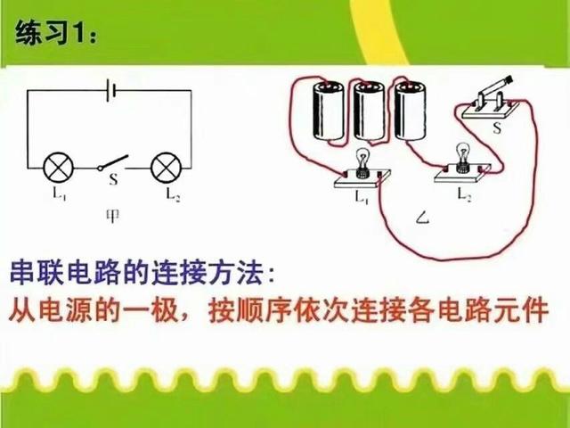 初三物理电路图和实物图的画法，物理不好的同学收藏