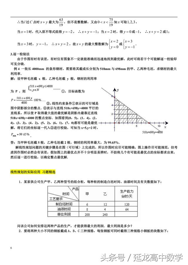 高中数学——线性规划常见题型及解法