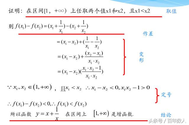 高中数学函数单调性基础知识讲解及求解函数单调性