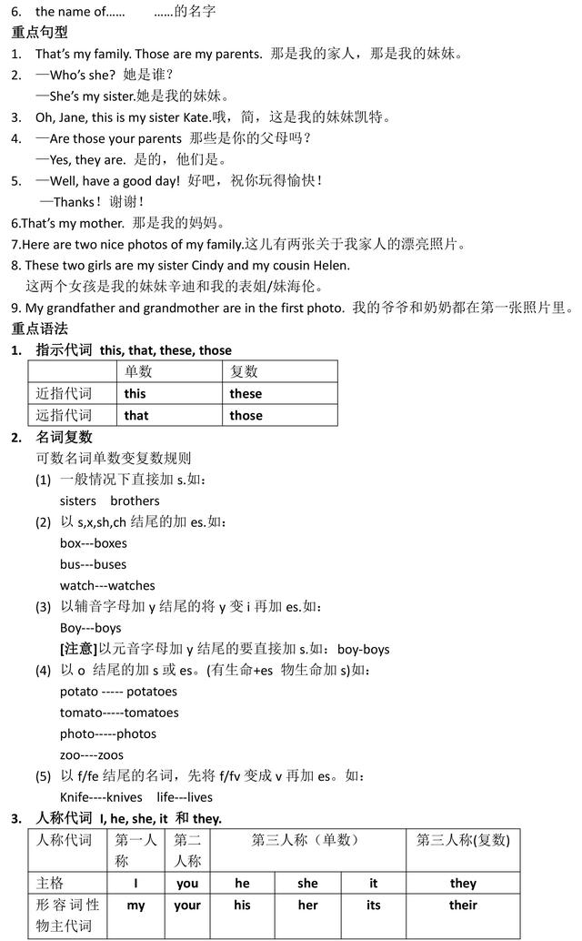 人教版英语七年级上册所有单元知识点总结，暑期预习必备资料！