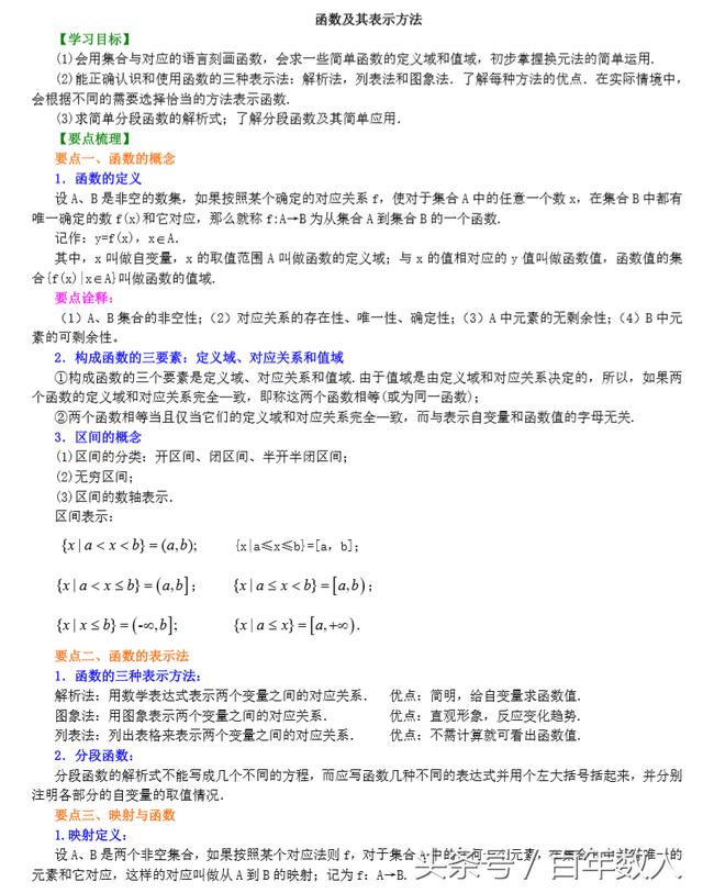 高一数学必修1第二章《函数》第一讲：函数及其表示方法知识讲解