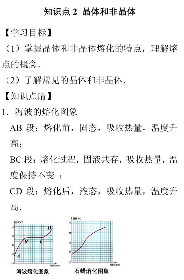 新初二物理暑假预习第31篇：晶体和非晶体（附视频讲解）