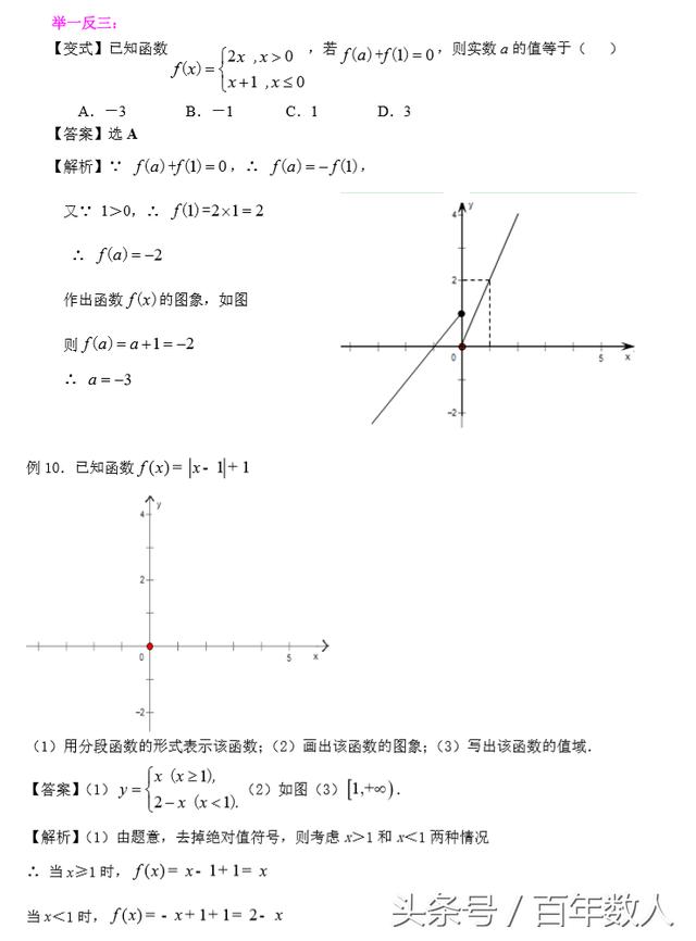 高一数学必修1第二章《函数》第一讲：函数及其表示方法知识讲解