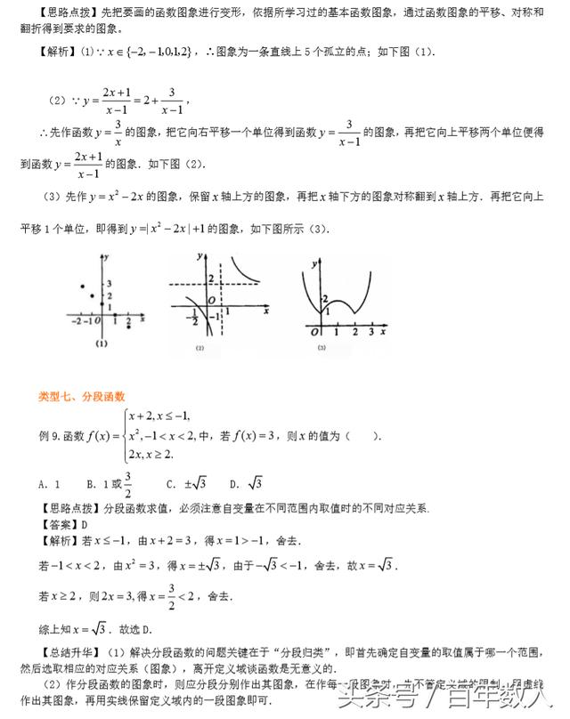 高一数学必修1第二章《函数》第一讲：函数及其表示方法知识讲解