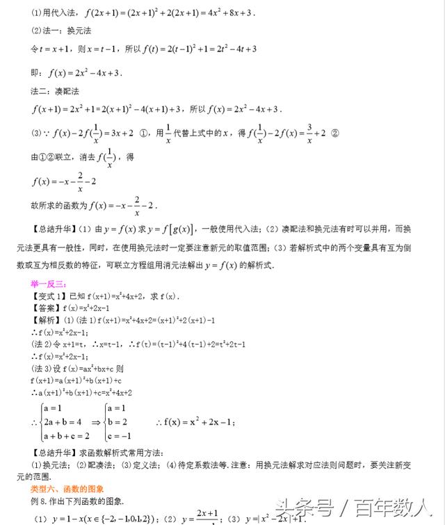 高一数学必修1第二章《函数》第一讲：函数及其表示方法知识讲解