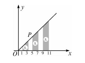 八年级数学压轴题精选十例（含答案）