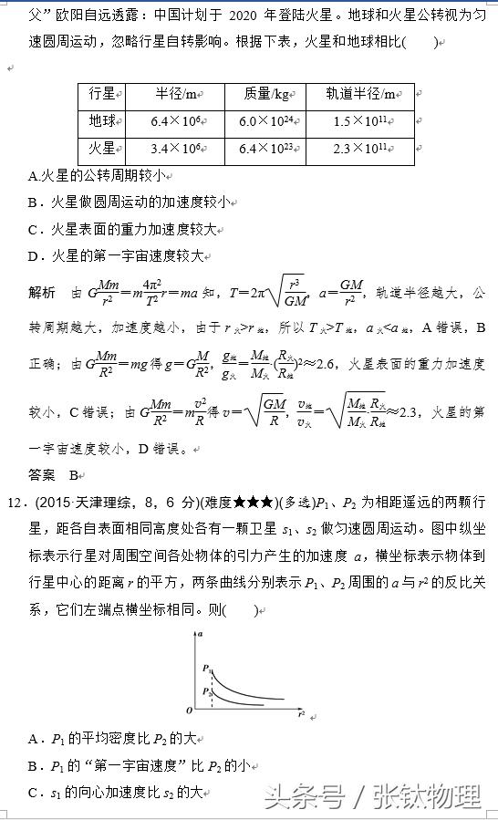 高三物理总复习，专题五《万有引力与航天》，喜欢的转发+收藏！