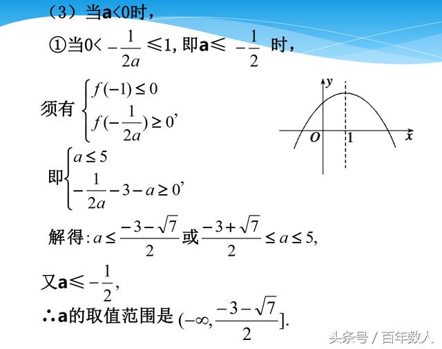 高一数学《函数与方程》之函数零点问题：11、12两道解答题及答案