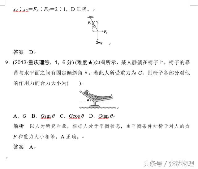 高三物理总复习，专题二《相互作用》，喜欢的收藏+关注！