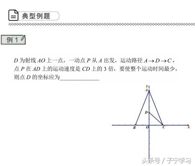 「初中数学」简提胡不归问题