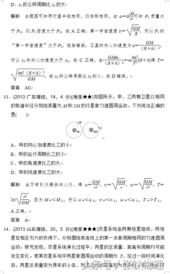 高三物理总复习，专题五《万有引力与航天》，喜欢的转发+收藏！