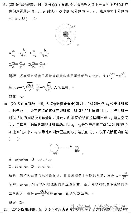 高三物理总复习，专题五《万有引力与航天》，喜欢的转发+收藏！