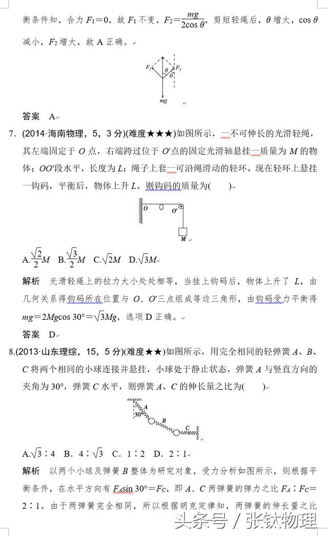 高三物理总复习，专题二《相互作用》，喜欢的收藏+关注！