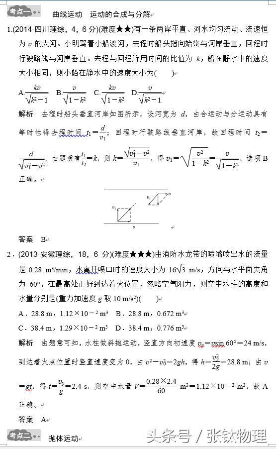 高三物理总复习，专题四《曲线运动》，喜欢的收藏+关注！