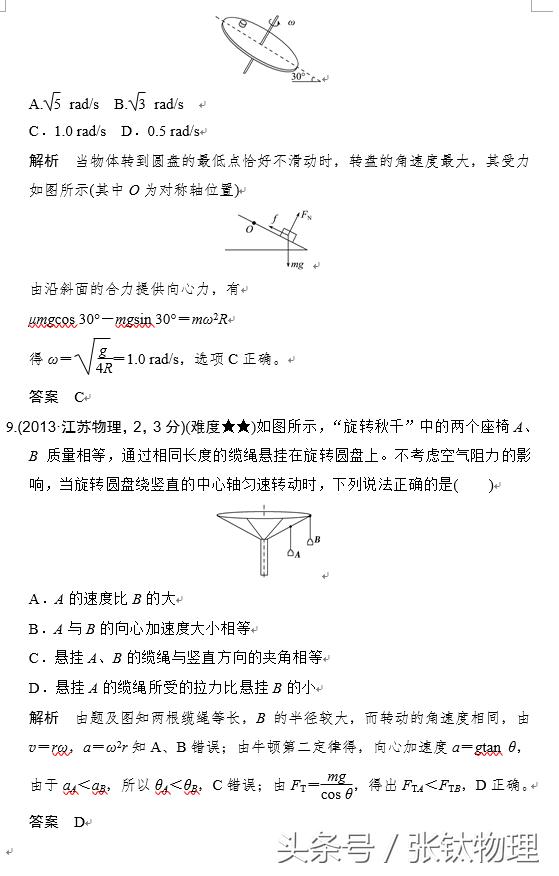 高三物理总复习，专题四《曲线运动》，喜欢的收藏+关注！