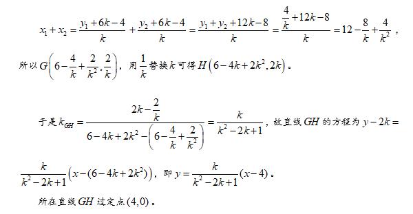 第50集 直线过定点问题