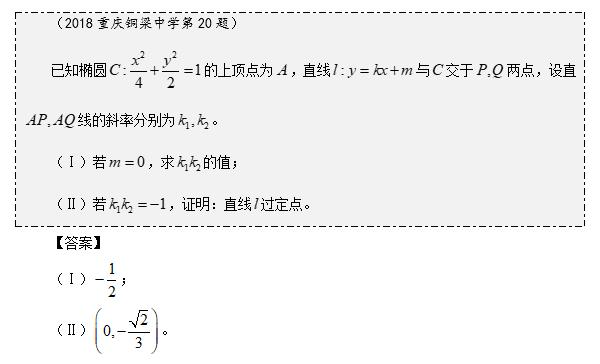 第50集 直线过定点问题