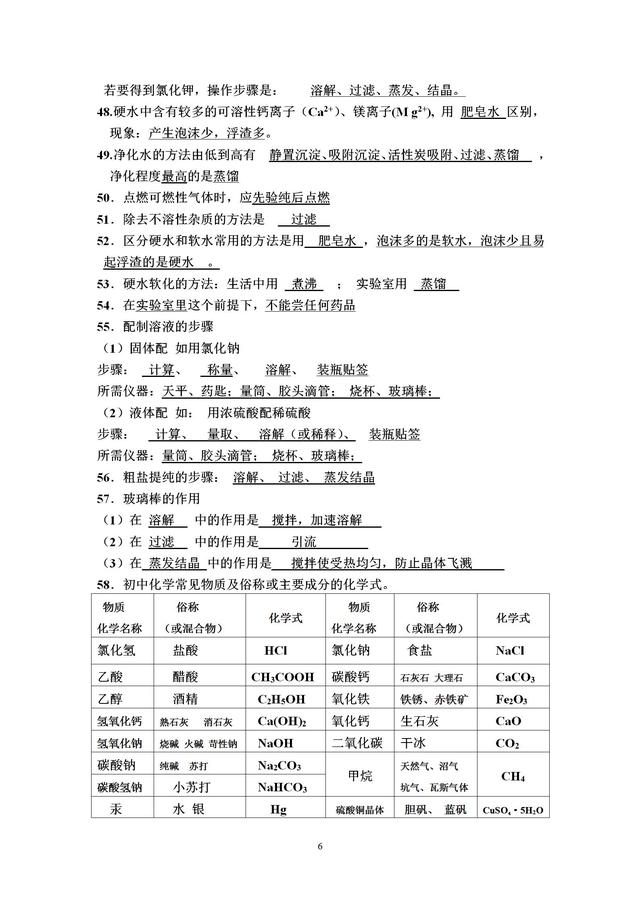 九年级化学易错知识点汇总，中考化学经常考到，千万别丢分！