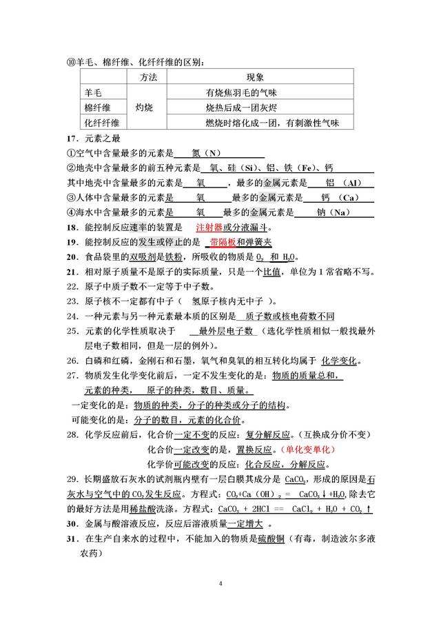 九年级化学易错知识点汇总，中考化学经常考到，千万别丢分！