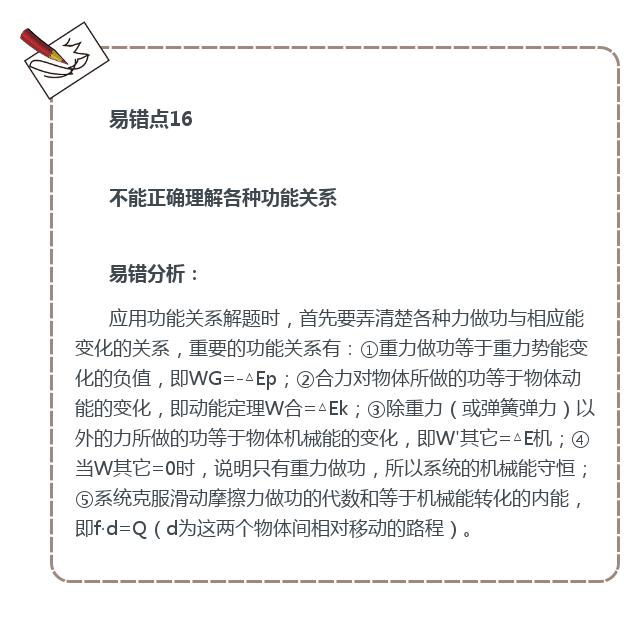 学霸分享：高中物理必考易错点大汇总，你离满分居然就差这一点！