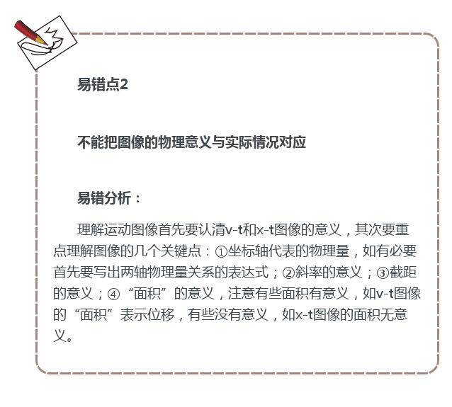 学霸分享：高中物理必考易错点大汇总，你离满分居然就差这一点！